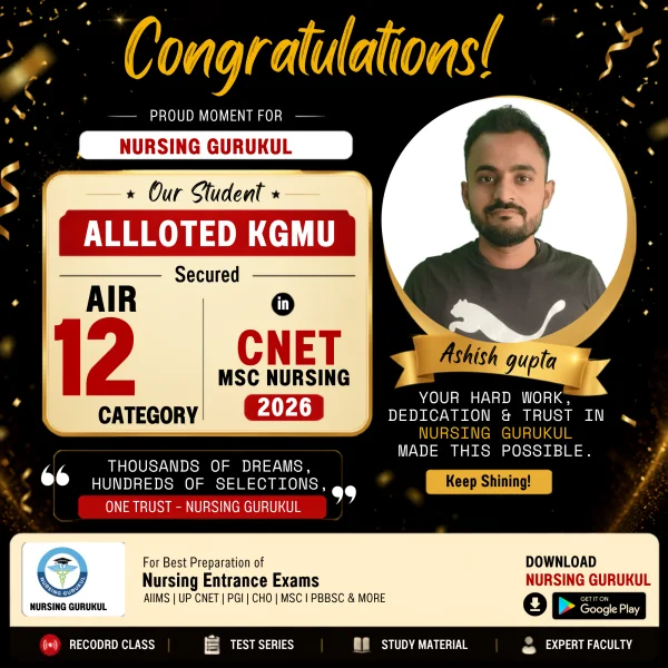 AIIMS M.Sc Nursing Result Master
