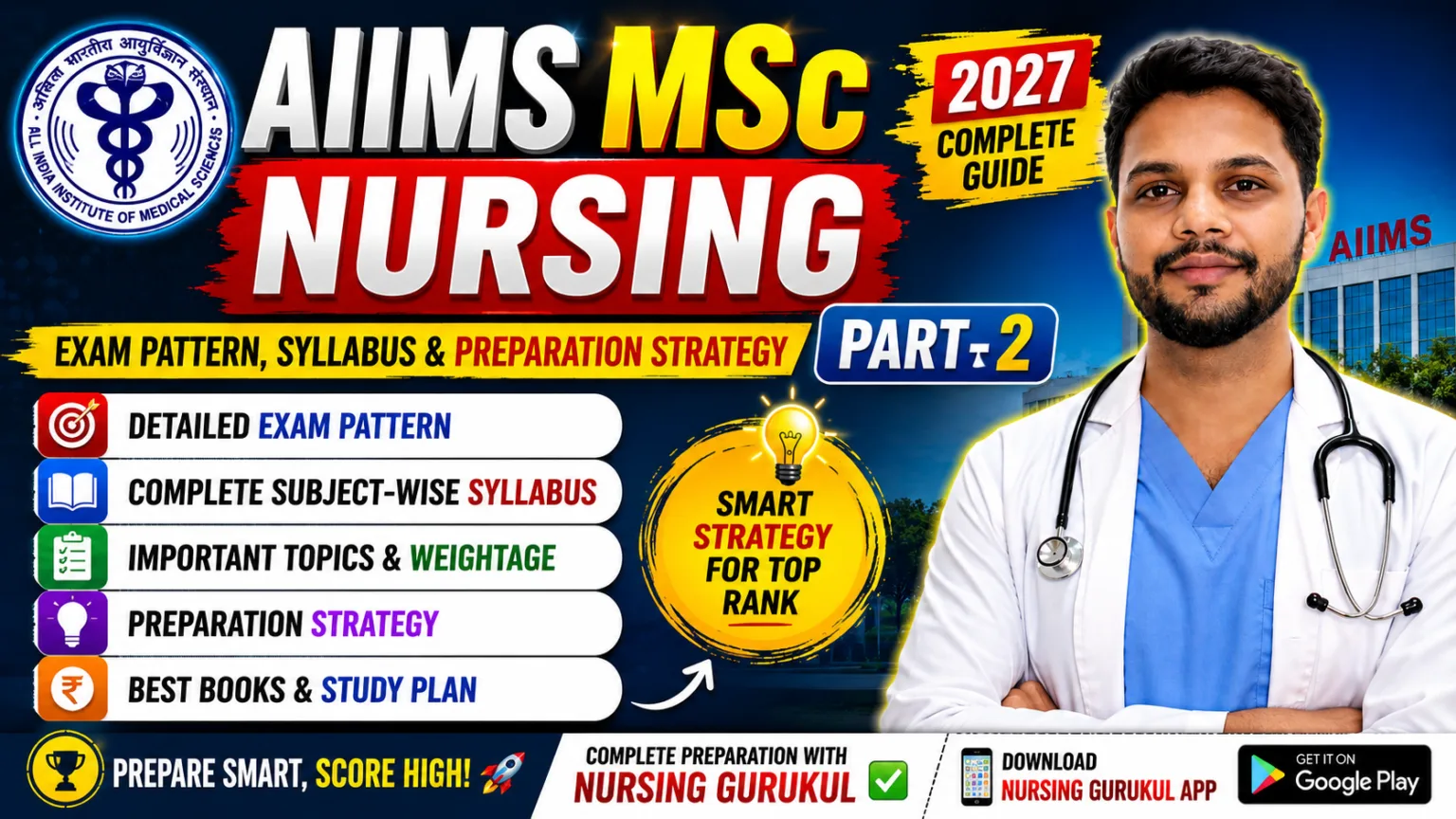 AIIMS MSc Nursing 2027 Exam Pattern, Complete Syllabus & Preparation Strategy