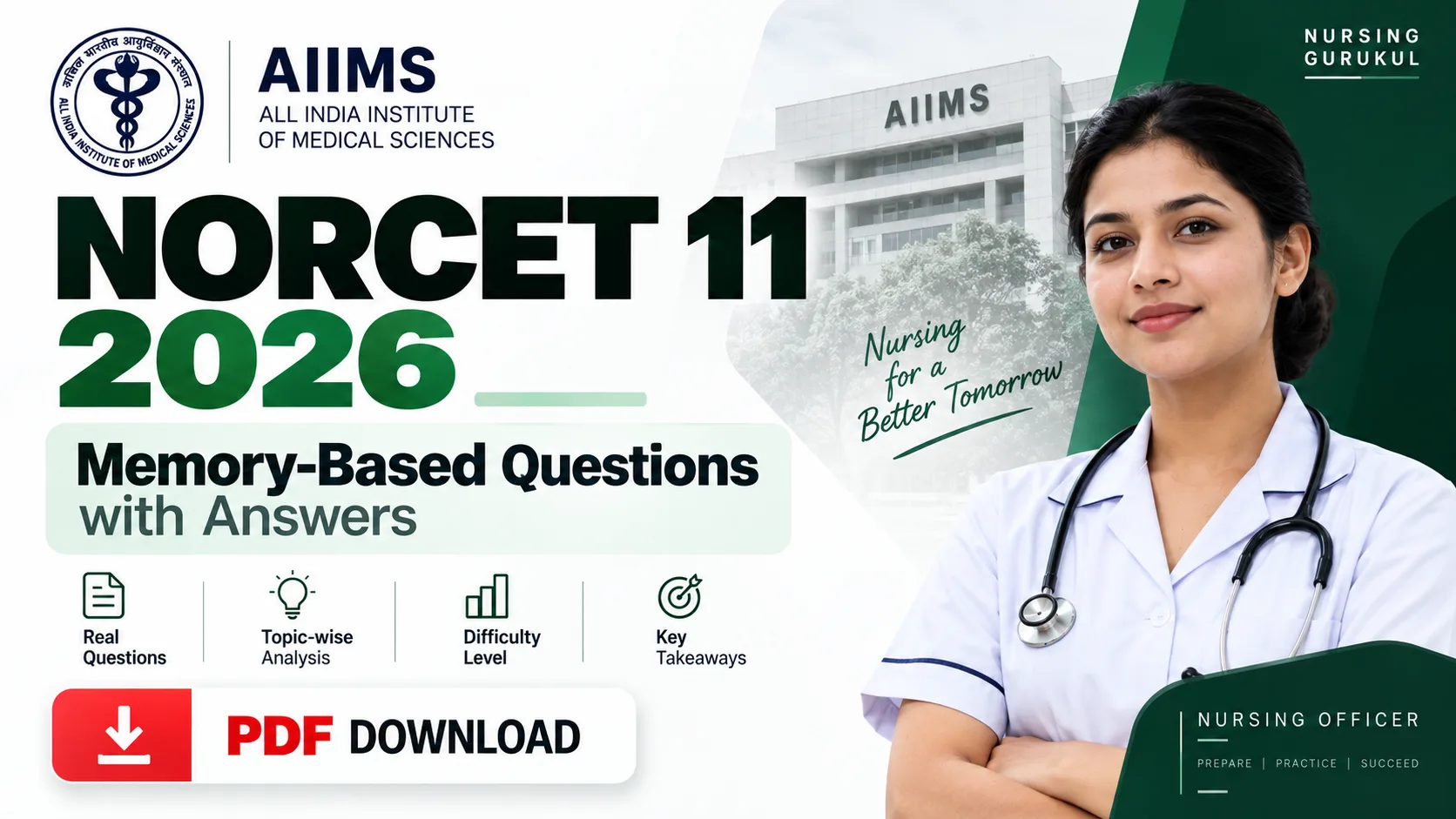 AIIMS NORCET 11 2026 Memory-Based Questions PDF with Answers