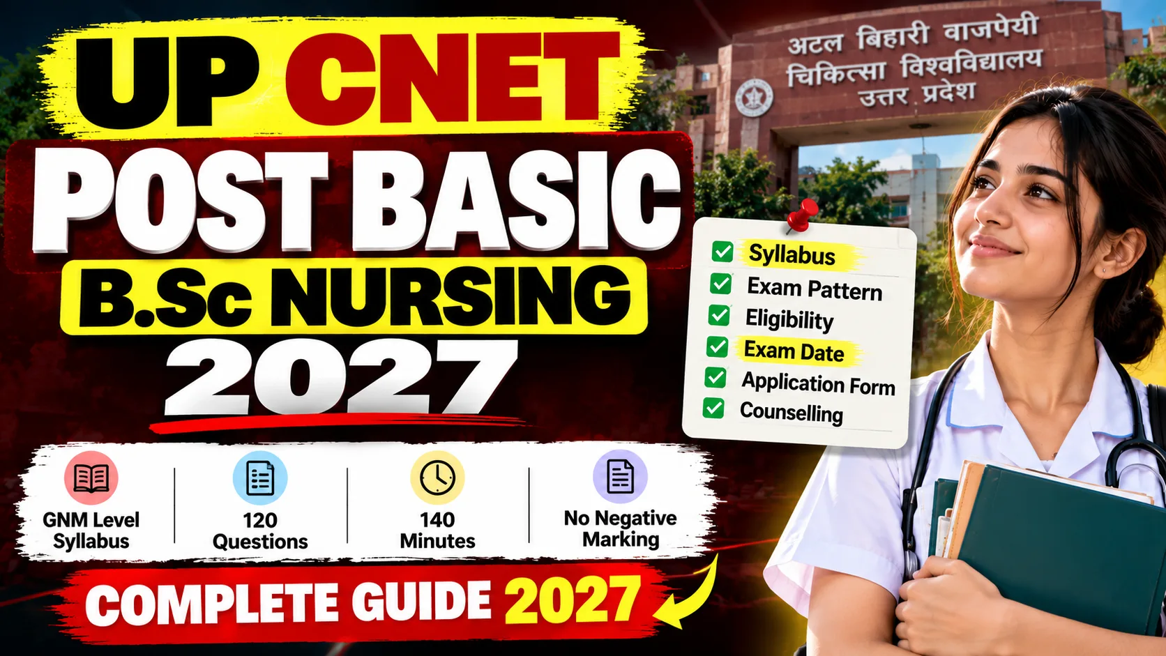 CNET Post Basic B.Sc Nursing 2027 Syllabus & Exam Pattern