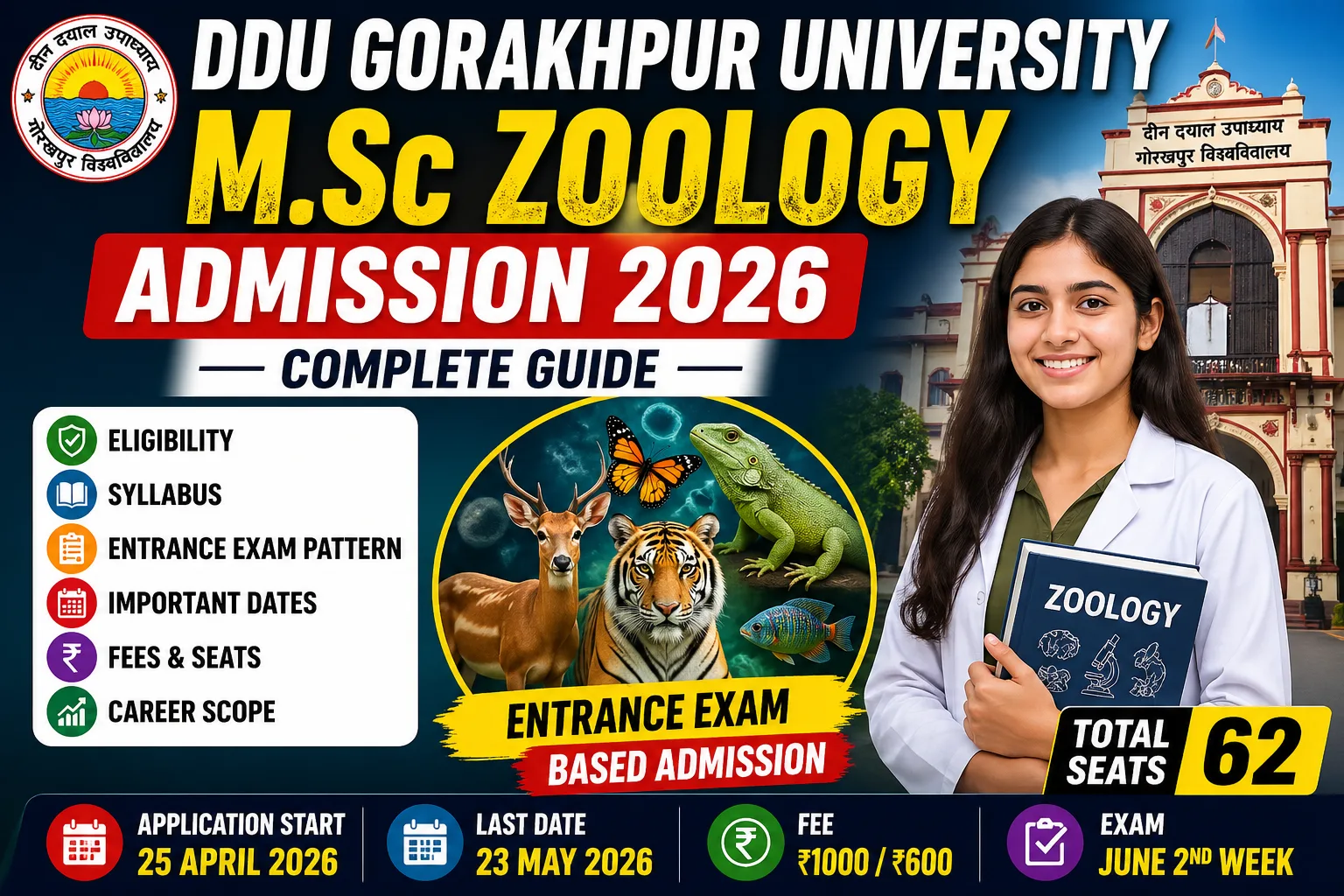 DDU Gorakhpur University M.Sc Zoology Admission 2026: Eligibility, Entrance Exam &amp; Complete Guide