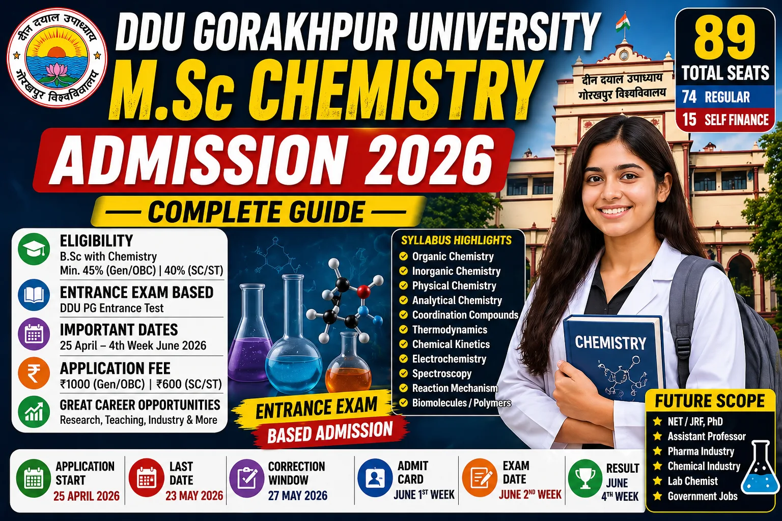 DDU Gorakhpur University M.Sc Chemistry Admission 2026: Eligibility, Entrance Exam & Complete Guide