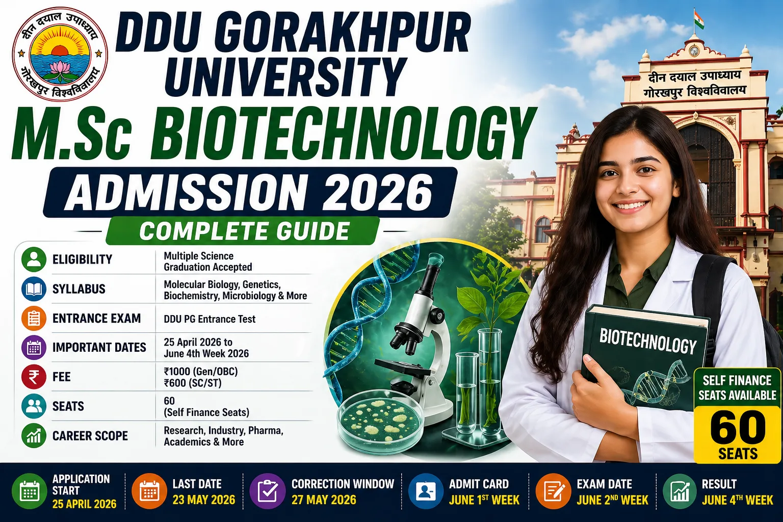 DDU Gorakhpur University M.Sc Biotechnology Admission 2026: Eligibility, Entrance Exam & Complete Guide