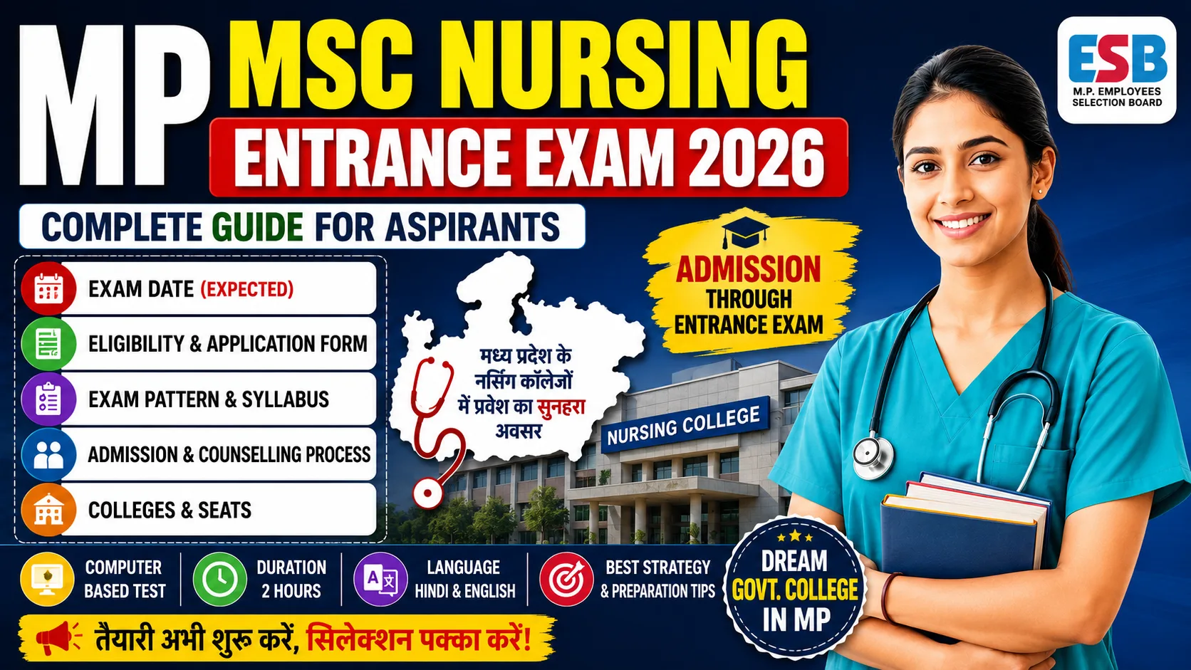 MP MSc Nursing Entrance Exam 2026: Application Form, Exam Date, Eligibility, Syllabus, Exam Pattern &amp; Complete Guide
